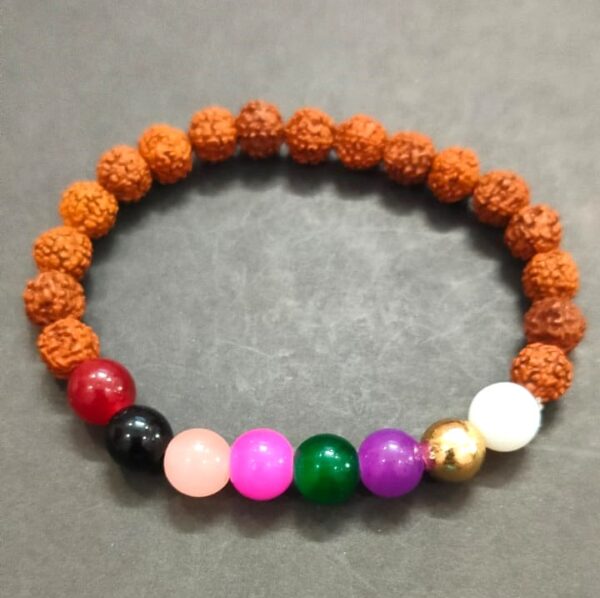 Seven Chakra Bracelet-2
